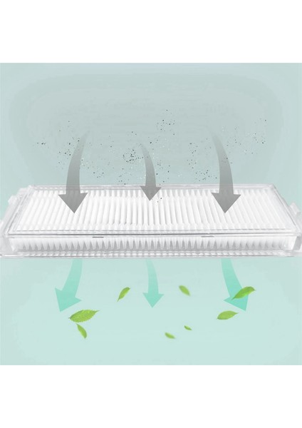 2x Xiaomi M30 Pro Robot Vakum Ana Yan Fırça Hepa Filtre Mop Pad Toz Çantası Yedek Yedek Parçalar Aksesuarları (Yurt Dışından) modelleri