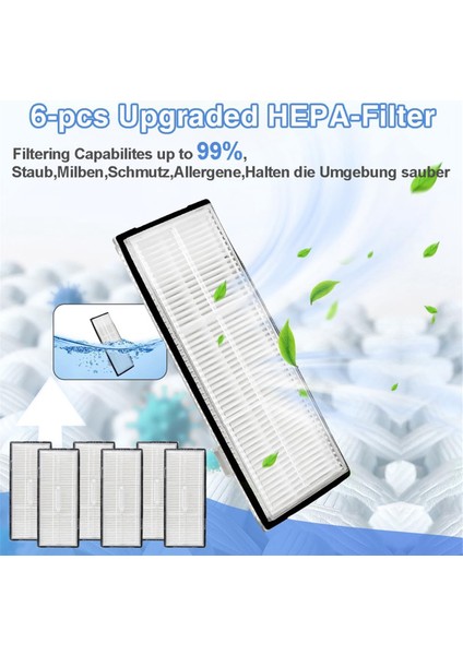 Roborock S7 Serisi S7+ S7 Maxv Ultra/s7 Pro Ultra Için Aksesuar Seti, Yedek Parçalar Ana Silindir Fırçaları, Yan Fırçalar Içerir (Yurt Dışından) fırsatları