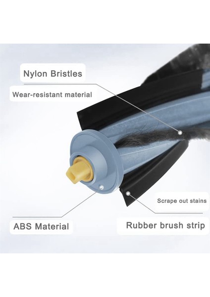 Ecovacs Deebot X1 Omnı / X1 Turbo / X1 ve X1 Plus Vakum Süpürge Ana Fırça Filtresi Için 2x Aksesuarlar (Yurt Dışından) indirimleri