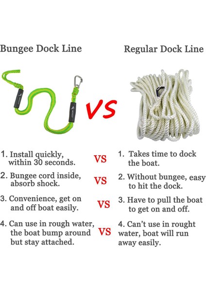 Moocy Tekne Bungee Dock Line Kancalı Bungee Kordonları Bağlantı Halatı Tekneler Için Bağlama Halatı Ponton Jet Ski Seadoo Waverunner Kayak (Yurt Dışından) fiyatları