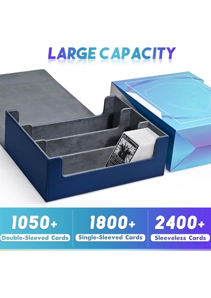 Ticaret Kartları Için Kart Saklama Kutusu, Kart Destesi Kasasında 1800'DEN Fazla Tek Kollu Kart Saklama Kutusu, Mavi (Yurt Dışından) fırsatları