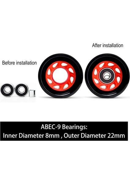 8pack 95A 58MMX39MM, Kapalı Dörtlü Paten Tekerlekleri, Pu Aşınmaya Dayanıklı Tekerlekler Çift Sıralı Paten Aksesuarları (Yurt Dışından) fiyatları