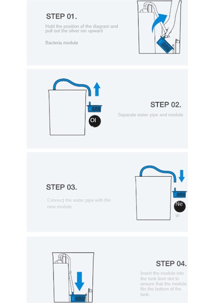 Ecovacs Için 2x Gümüş Iyon Modülü Debot X2/x2 Pro/x2 Omni Vakum Su Deposu Yavaş Serbest Bırakma Gümüş Iyon Bakteriyostatik Modülü (Yurt Dışından) indirimleri
