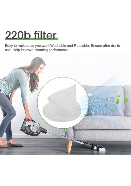 Black And Deckers El Süpürgeleri Için HNVCF10 Filtre HNVC220BCP07 (Yurt Dışından) fırsatları