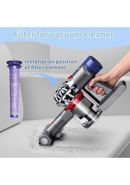 Vakum Filtre Değiştirme Kiti Dyson V7 Için, V8 2 Post Filtre ve 2 Ön Filtre-Bölüm 965661-01 ve 967478-01&#39;IN Yerini Alıyor (Yurt Dışından) fırsatları