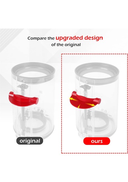 Dyson V11 V15 SV14 SV15 SV22 Vakum Toz Bölmesi Kova Üst Sabit Sızdırmazlık Halkası+Toz Bin Tetikleyicisi Anahtar Parçaları Değiştirin (Yurt Dışından) fiyatları