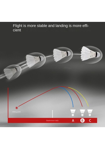 12 Adet Spor Dayanıklı Köpük Kafa Yumuşak Doku Badminton Açık Spor Fitness Aksesuarları (Yurt Dışından) fırsatları