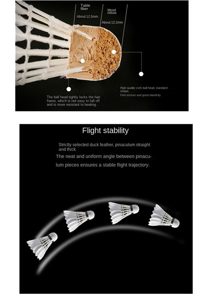 12 Adet Spor Dayanıklı Köpük Kafa Yumuşak Doku Badminton Açık Spor Fitness Aksesuarları (Yurt Dışından) indirimleri