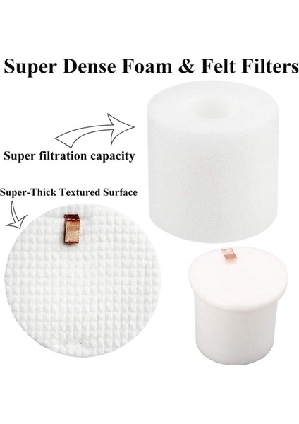 Köpekbalığı Iq R101A (RV1001AE) Için Aksesuar Kiti Iq R101 (RV1001) AV911S Ez Robot Vakum Süpürge Yedek Parçaları (Yurt Dışından) modelleri