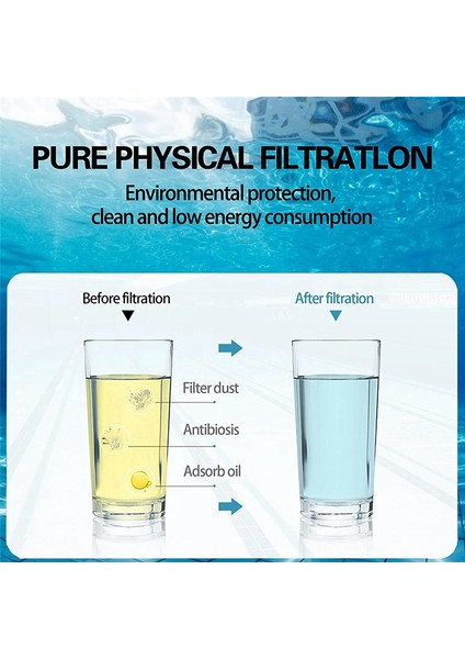 Intex Tip A Için 10 Adet Köpük Filtre Süngeri Yeniden Kullanılabilir Yıkanabilir Yüzme Havuzu Akvaryum Filtre Aksesuarları (Yurt Dışından) indirimleri