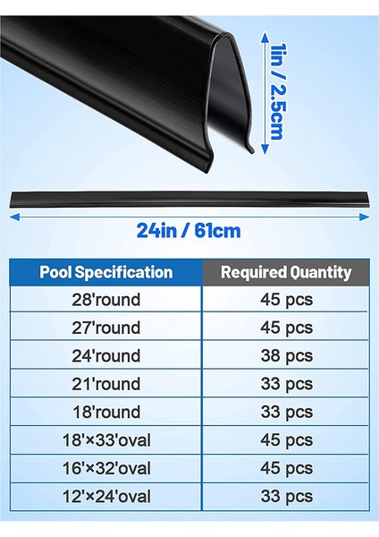 Havuz Gömlekleri Için 45 Adet Başa Çıkma Şeritleri, Yüzme Havuzları Astar Klipsi 27FT Yuvarlak Veya 18 x 33FT Oval Havuz Için Yedek Yama (Yurt Dışından) fiyatları