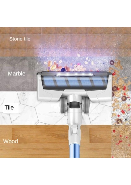 Tineco A10 A11 EA10/PUREONE X1 R1 T1 S1/mini Lite S11 S12/TEK Tdoın-01 Serisi Vakum Süpüratörler Için 1pcs Ana Fırça (Yurt Dışından) indirimleri