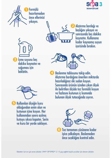 Optipro 3 Toz Devam Sütü 2×1200 gr 1-3 Yaş Probiyotikli Eşsiz Protein Teknolojisi İsviçre fırsatları