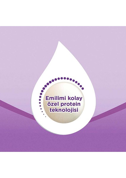 Çocuk Devam Sütü 400 gr 12-24 Ay Hollanda Üretimi Prebiyotik ve Probiyotik Destekli indirimleri