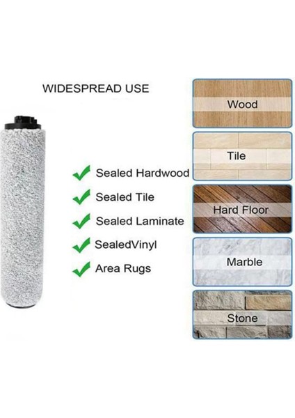 Bissell Crosswave Hf3 3649A Filtreleri Için Yedek Fırça Silindir Filtre Seti (Yurt Dışından) fırsatları