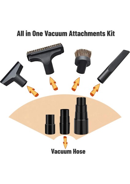 3 Paket Evrensel Vakum Hortum Adaptörü Islak Kuru Vakum Dönüştürücü Redüktör Vakum Süpürücü Için Ekler (Yurt Dışından) indirimleri