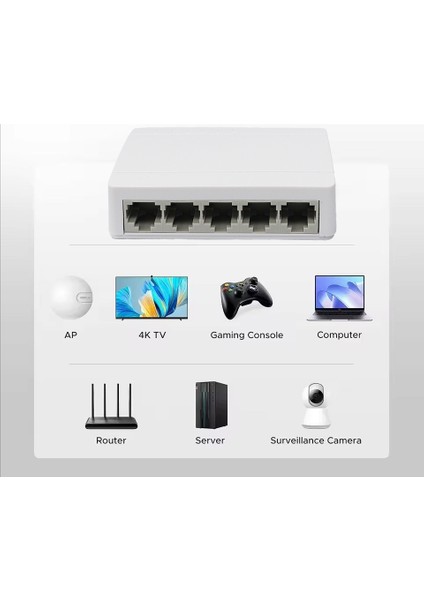 5 Port 10/100 Mbit Internet Hub Çoğaltıcı Ethernet Switch Kablo Dağıtıcı Splitter indirimleri