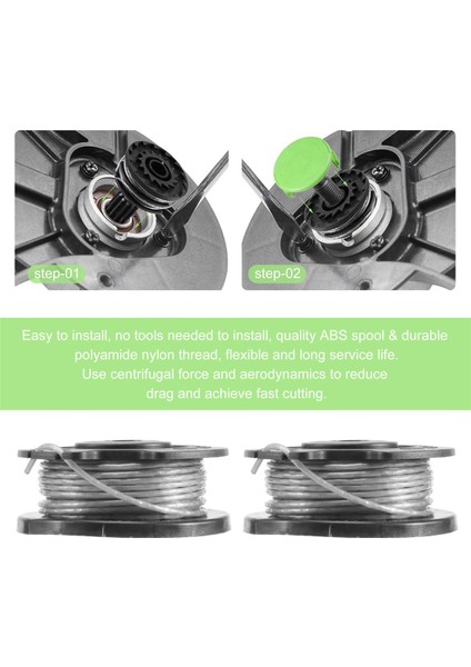 Bosch F016800569 Easygrasscut 23, 26, 18, 18-230, 18-260, 18-26 Değiştirme Için 4 Paket Dize Giyotin Biriktirme Hattı (Yurt Dışından) indirimleri