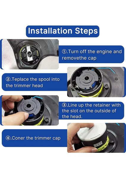 AC14HCA Makara Kapağı, Ryobi 18V, 24V, 40V Akülü Düzelticiler Için Yedek Makara Kapağı, P2000 P2005 P2006 Için Makara Kapağı (Yurt Dışından) fırsatları