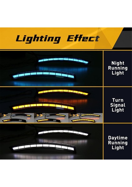 Honda Için LED Yan Işaretçi Işığı Crv 2023 2024 Trı-Colors Tekerlek Kaş Lambaları Sinyal Lambaları Gündüz Çalışan Işık (Yurt Dışından) fırsatları