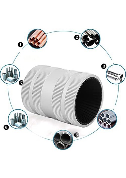 Boru ve Boru Raybası, Boru Raybası, 5/16IN-2 1/8in Iç/dış Rayba Tüpü Deburr Pap Pul Tüpü Kaldırma Aletini Sökün (Yurt Dışından) indirimleri