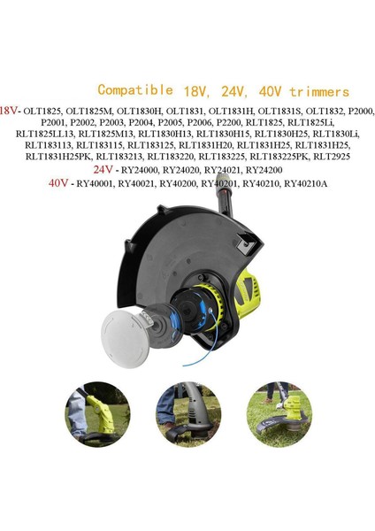 12 Paket AC14HCA Mukaye Kapı, Ryobi One+ 18V, 24V, 40V Kablosuz Düzelticiler Için Yedek Makara Kapağı (Yurt Dışından) fırsatları