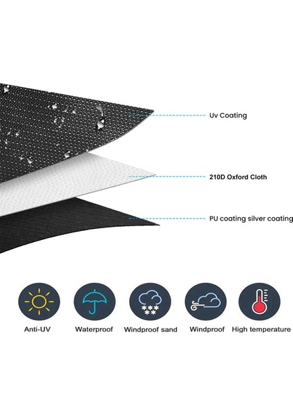 Push Bingi Kapağı Açık Havada, Ağır Hizmet Tipi Polyester Oxford Su Geçirmez Çim Biçme Makinesi Kapağı, Siyah Uv, Toz, Rüzgar Koruması (Yurt Dışından) fırsatları