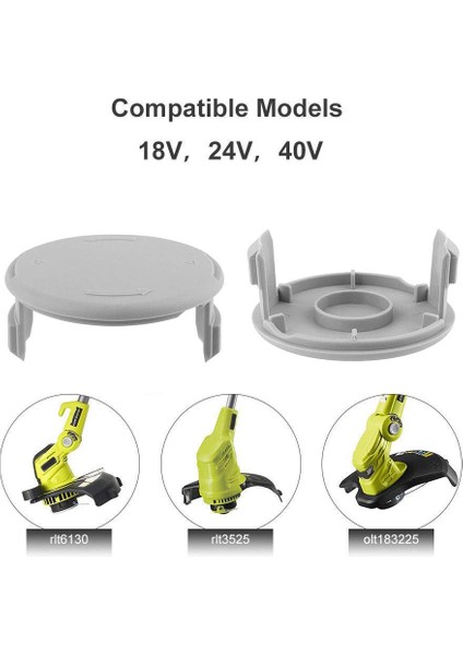 Yedek Kapak, 993373001 AC14HCA Ryobi One+ 18V, 24V, 40V Akülü Düzelticiler Için Yedek Makara Kapağı (Yurt Dışından) fiyatları