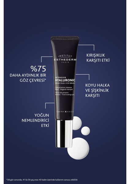 Göz Serumu 15 ml Hyalüronik Asitli Yoğun Nemlendirici İnce Çizgi ve Kırışıklık Karşıtı fırsatları