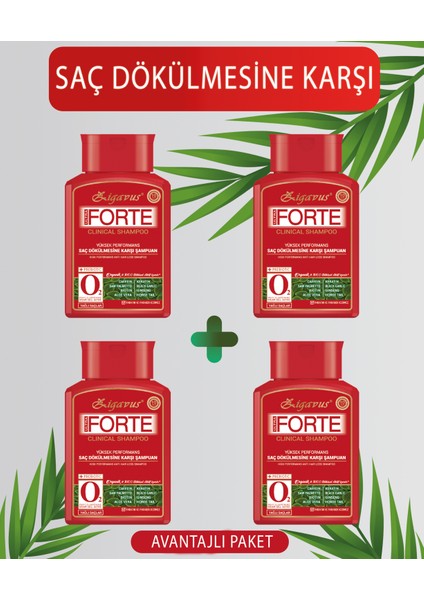 Forte Ultra Clinical Yağlı Saçlar Için Şampuan 220 x 4ml