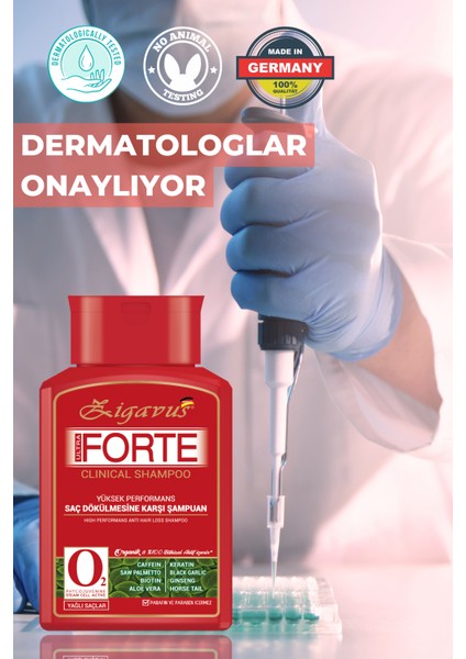 Forte Ultra Clinical Yağlı Saçlar Için Şampuan 220 x 4ml modelleri