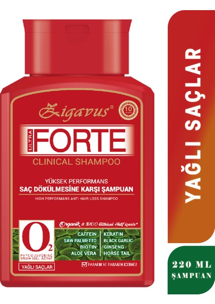 Forte Ultra Clinical Yağlı Saçlar Için Şampuan 220 x 4ml indirimleri