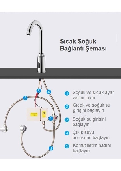 Kısa Kuğu Borulu Lavabo Bataryası Sıcak Soğuk modelleri