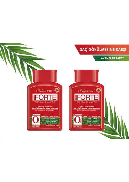 Forte Ultra Clinical Yağlı Saçlar Için Şampuan 220 x 2 ml