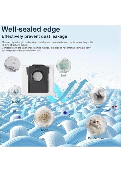 Mova P10 Pro Ultra / P10 Ultra / S20 Ultra Kendiliğinden Boşalan Istasyonlu Elektrikli Süpürge Yedek Parçaları Için Yedek Toz Torbaları (Yurt Dışından) modelleri