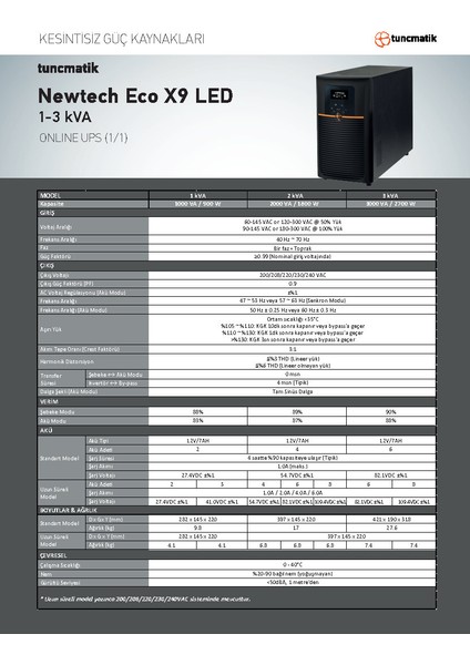 Newtech Eco X9 3 Kva 1/1 On-Lıne Ups LED fiyatları