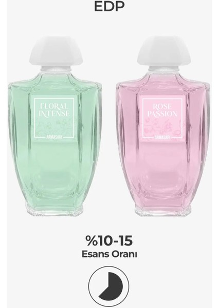 Rose Passion Parfüm 100ML fırsatları