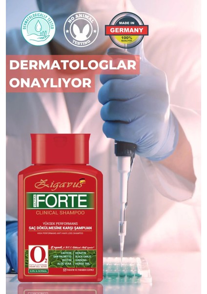 Forte Ultra Clinical Kuru ve Normal Saçlar Için Şampuan 220 x 2 indirimleri