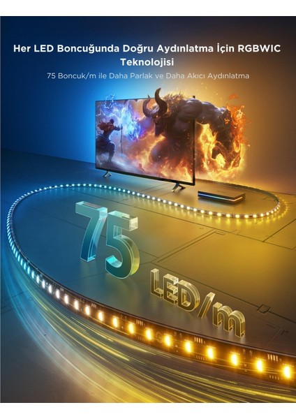 Aı Sync Box 2 75-85 Inç Tv Arkası LED Aydınlatma fiyatları