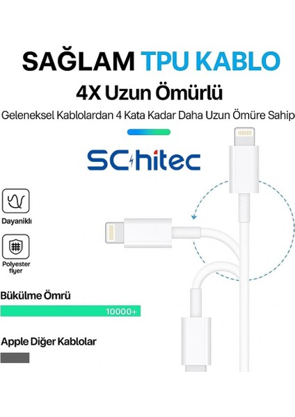 6A 100W Type-C To Lightning Hızlı Data ve Şarj Kablosu 3 Metre Beyaz SX31 modelleri