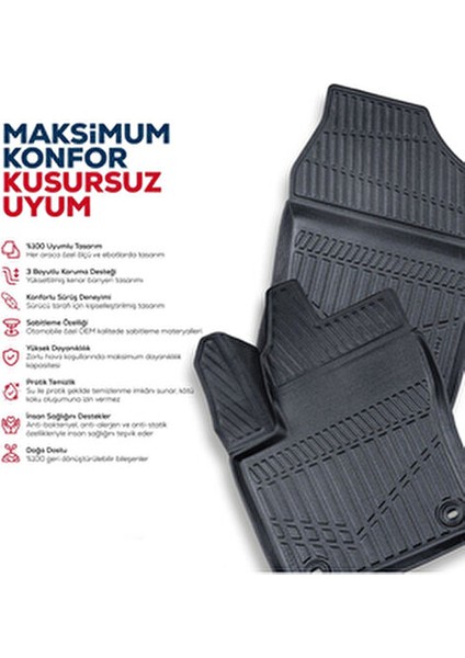 Ssangyong Torres Evx Elektrikli 2023 Sonrası 3D Havuzlu Paspas ve Bagaj Havuzu Set (Hediyeli) fiyatları