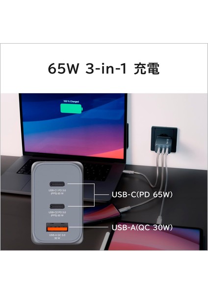 32201 Gnc-65 3-Bağlantı Noktalı 65W Gan Duvar Şarj Cihazı fırsatları