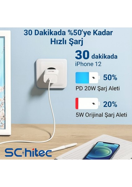 6A 100W Type-C To Lightning Hızlı Data ve Şarj Kablosu 2 Metre Beyaz SX21 fiyatları