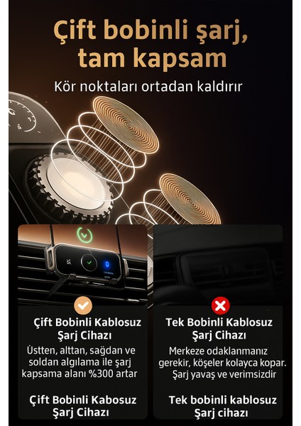 15W Araç Içi Kablosuz Şarj Cihazı ve Telefon Tutucu – 90° Döner Katlanabilir Telefonlara Uyumlu