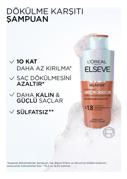 Elseve Growth Booster Dökülme Karşıtı Rutin: Şampuan & Saç Bakım Kremi & Saç Derisi Serumu indirimleri
