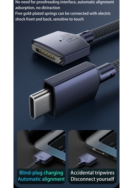 Usb-C - Magsafe 3 Ile Uyumlu Apple Macbook Uyumlu Örgü Modelli Şarj Kablosu (2 Metre) fırsatları