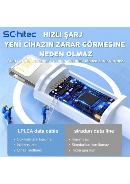 6A 100W Type-C To Lightning Hızlı Data ve Şarj Kablosu 1 Metre Beyaz SX11 modelleri