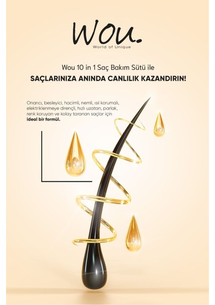 Wou. Milk Therapy Saç Bakım Sütü ve Şampuan Set ( Çanta Hediyeli ) fiyatları