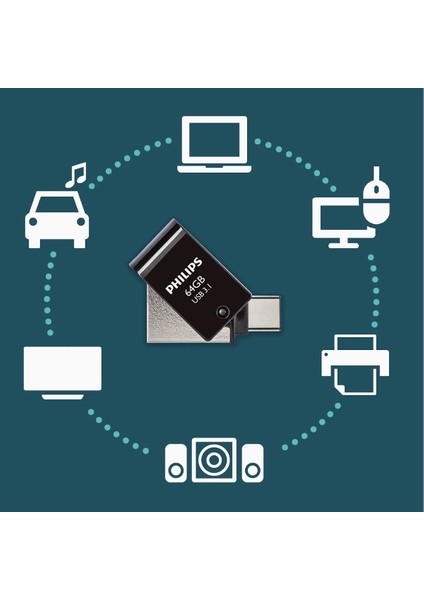 64 GB USB 3.1 & Type-C 2’si 1 Arada Çift Girişli Metal USB Bellek indirimleri