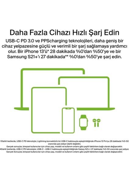 45 W Usb-C Şarj Cihazı, 2 Bağlantı Noktalı, Power Delivery 3.0 ve Gan Teknolojisi ile Iphone modelleri